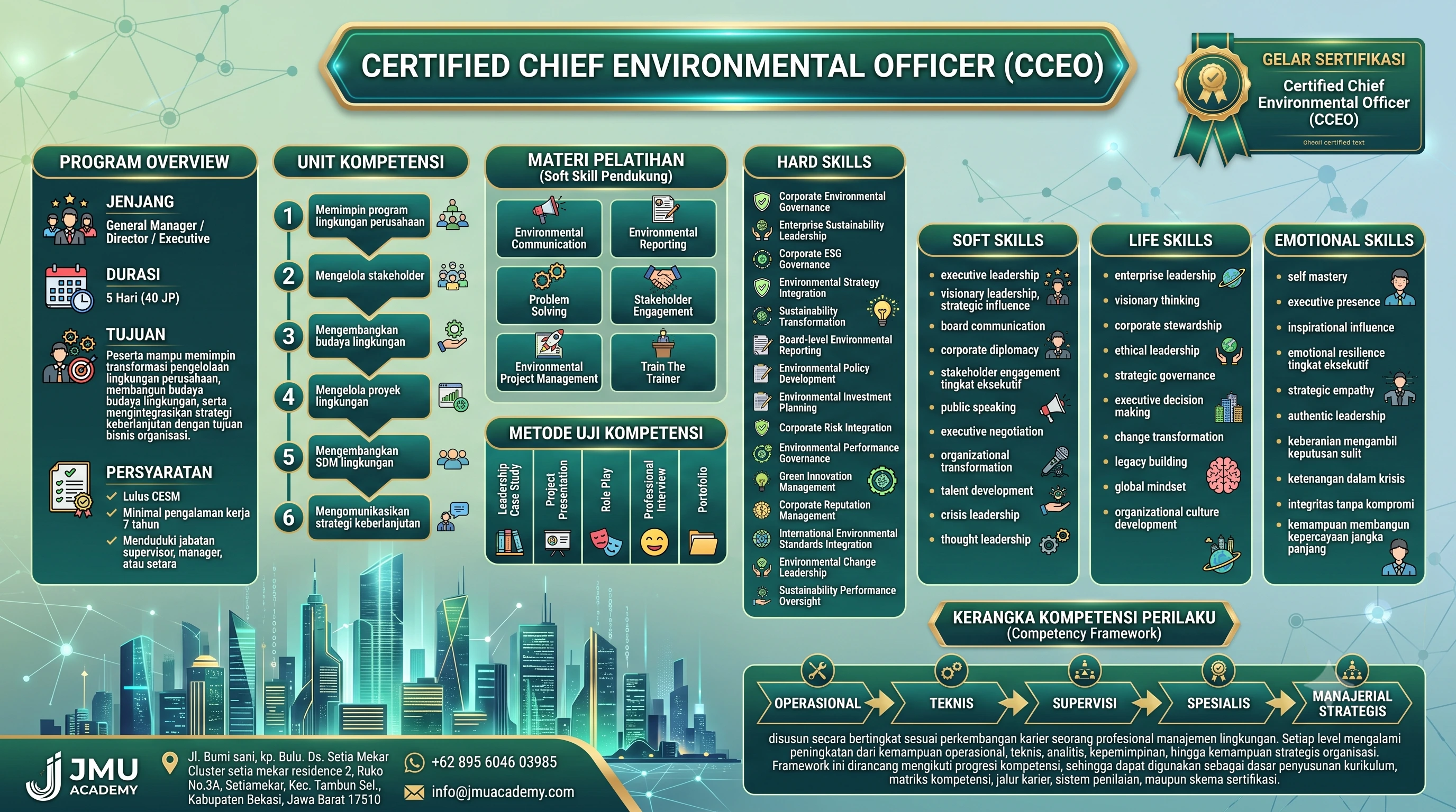 Certified Chief Environmental Officer (CCEO)