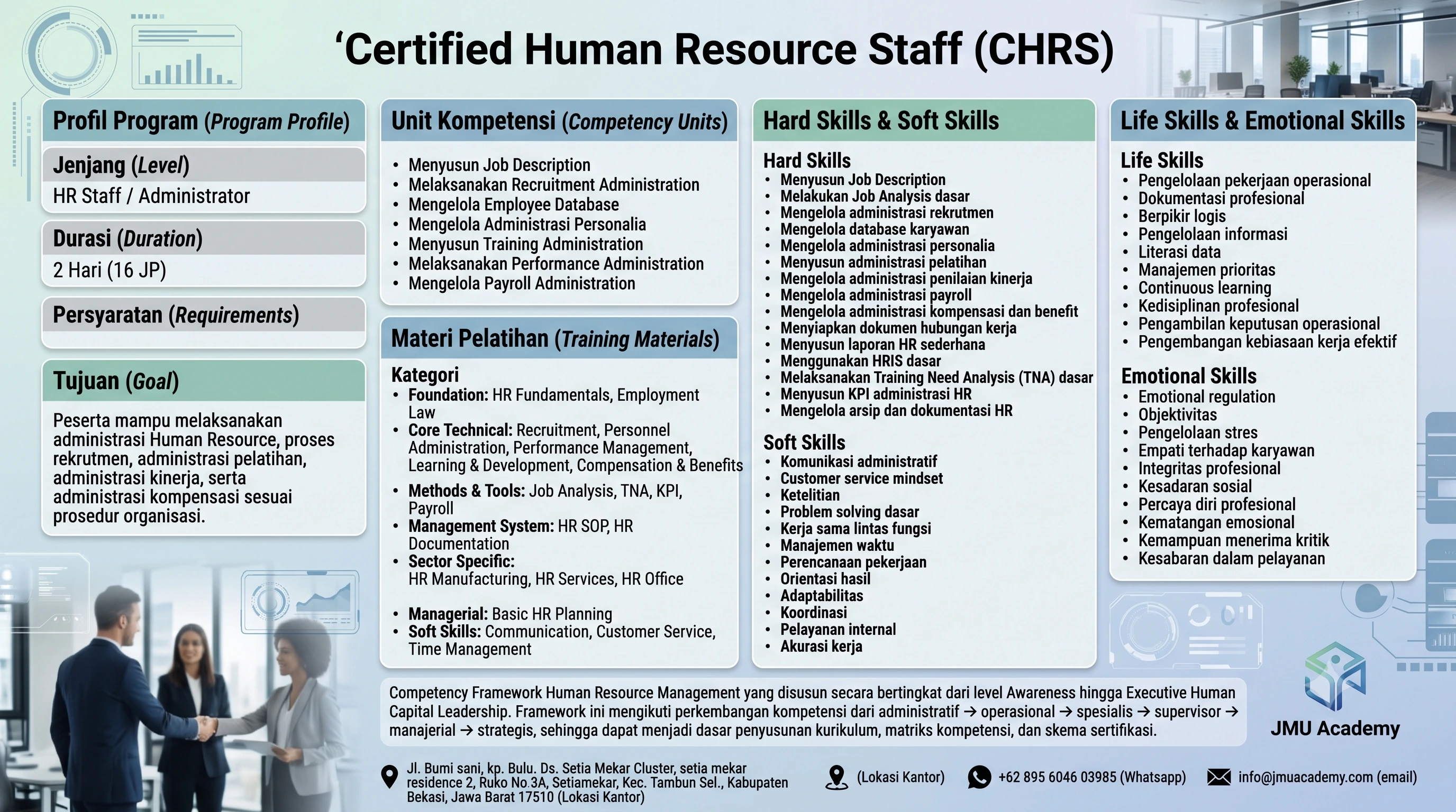 Certified Human Resource Staff (CHRS)