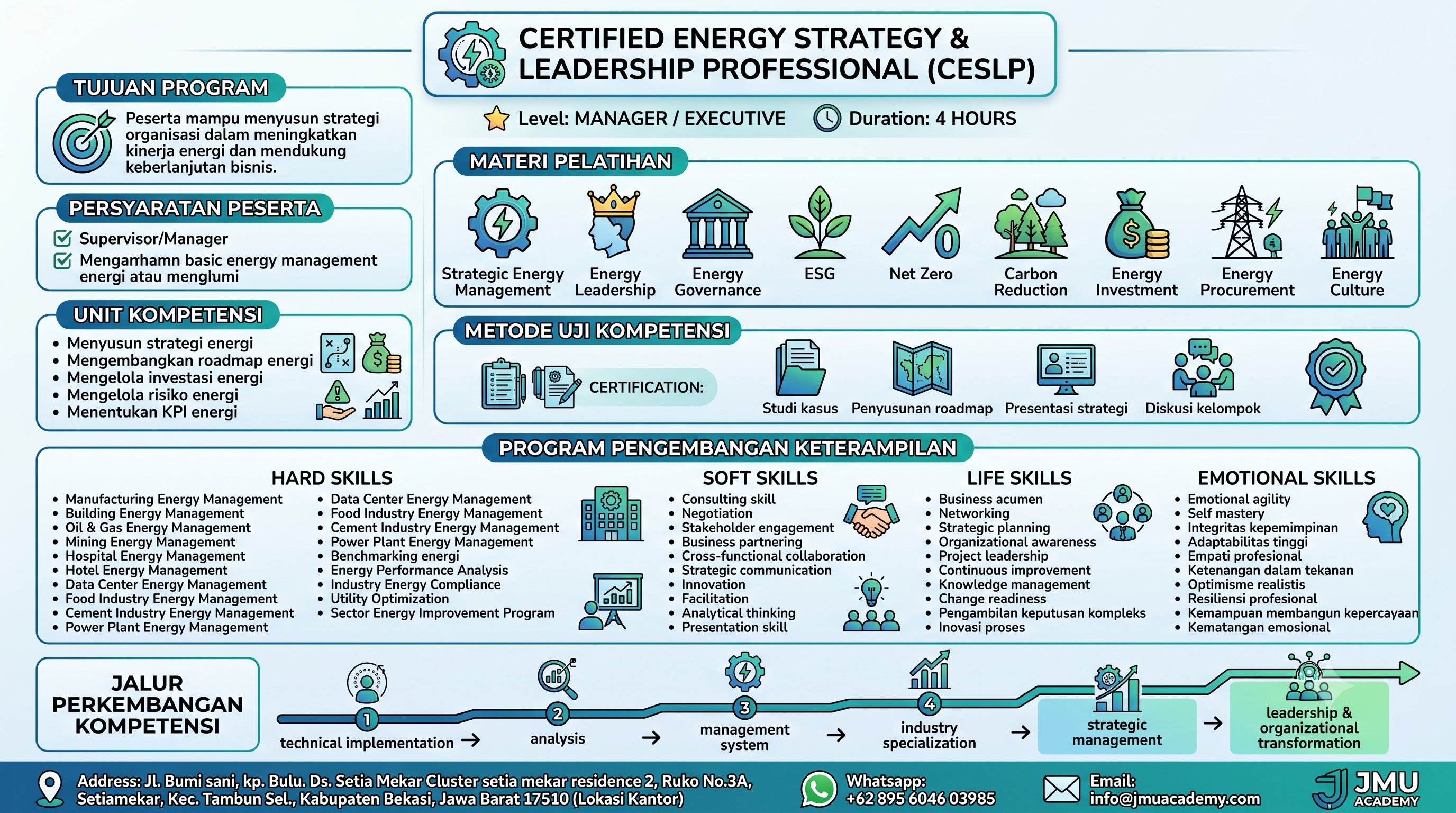 Certified Energy Strategy & Leadership Professional (CESLP)