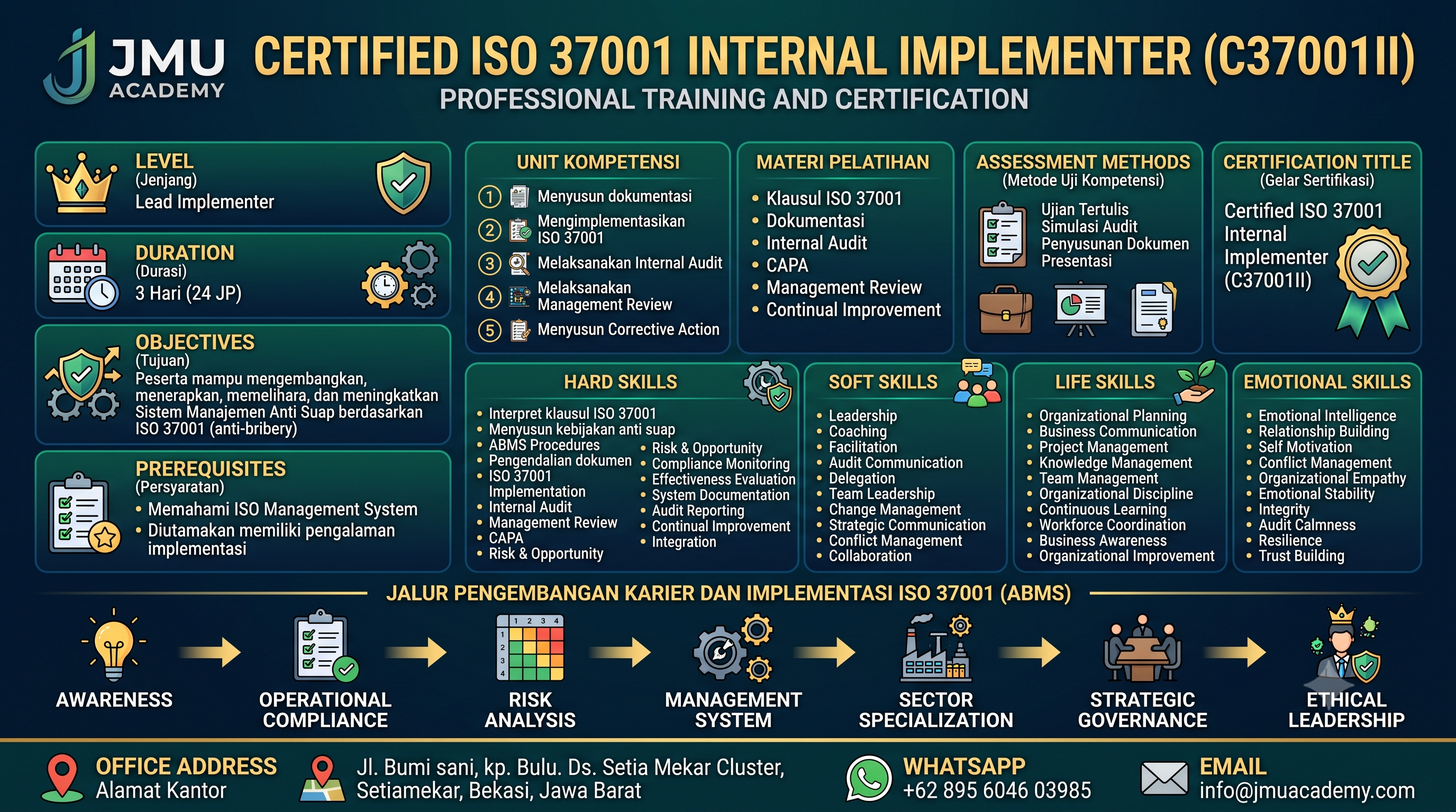 Certified ISO 37001 Internal Implementer (C37001II)