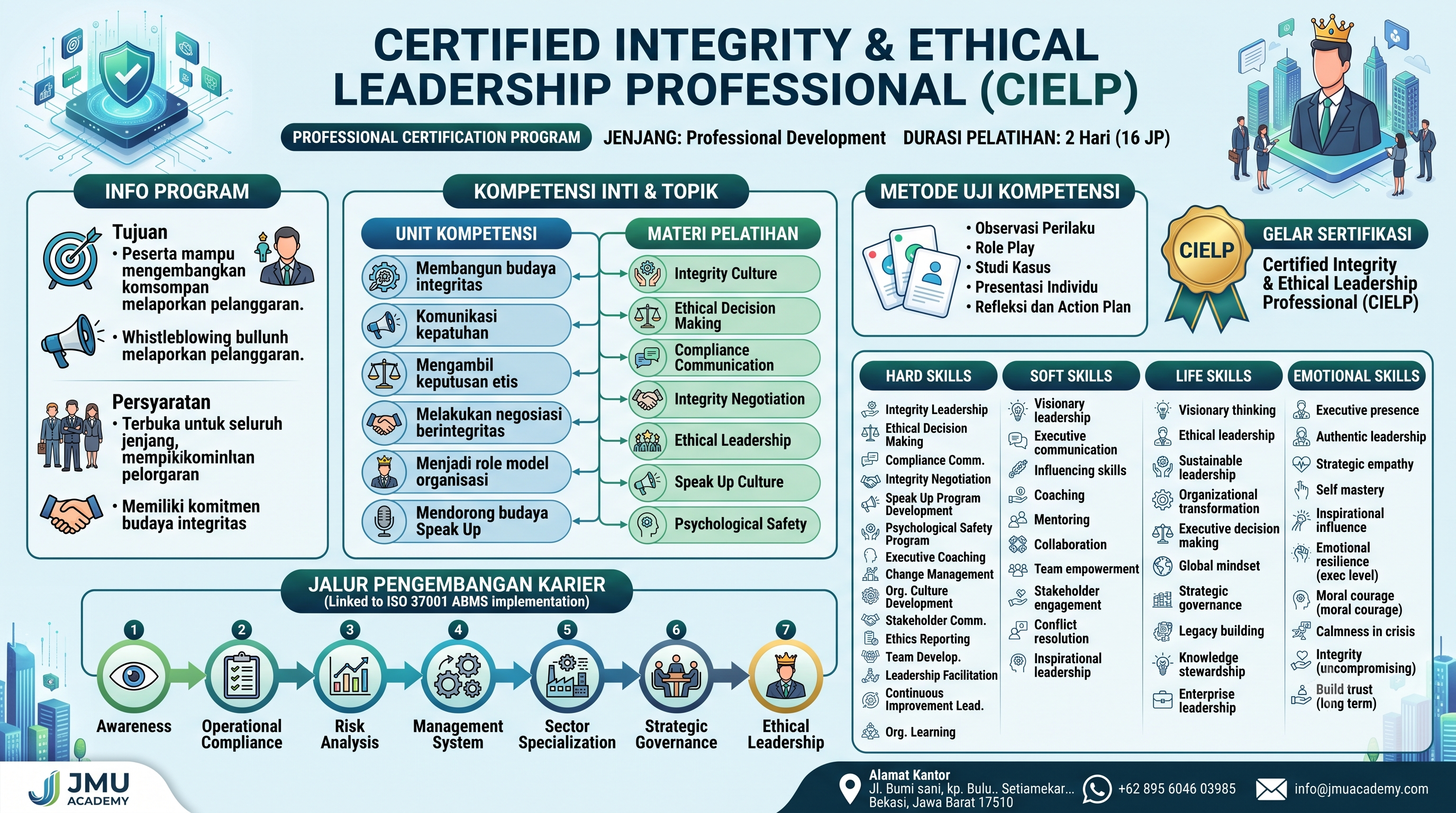 Certified Integrity & Ethical Leadership Professional (CIELP)