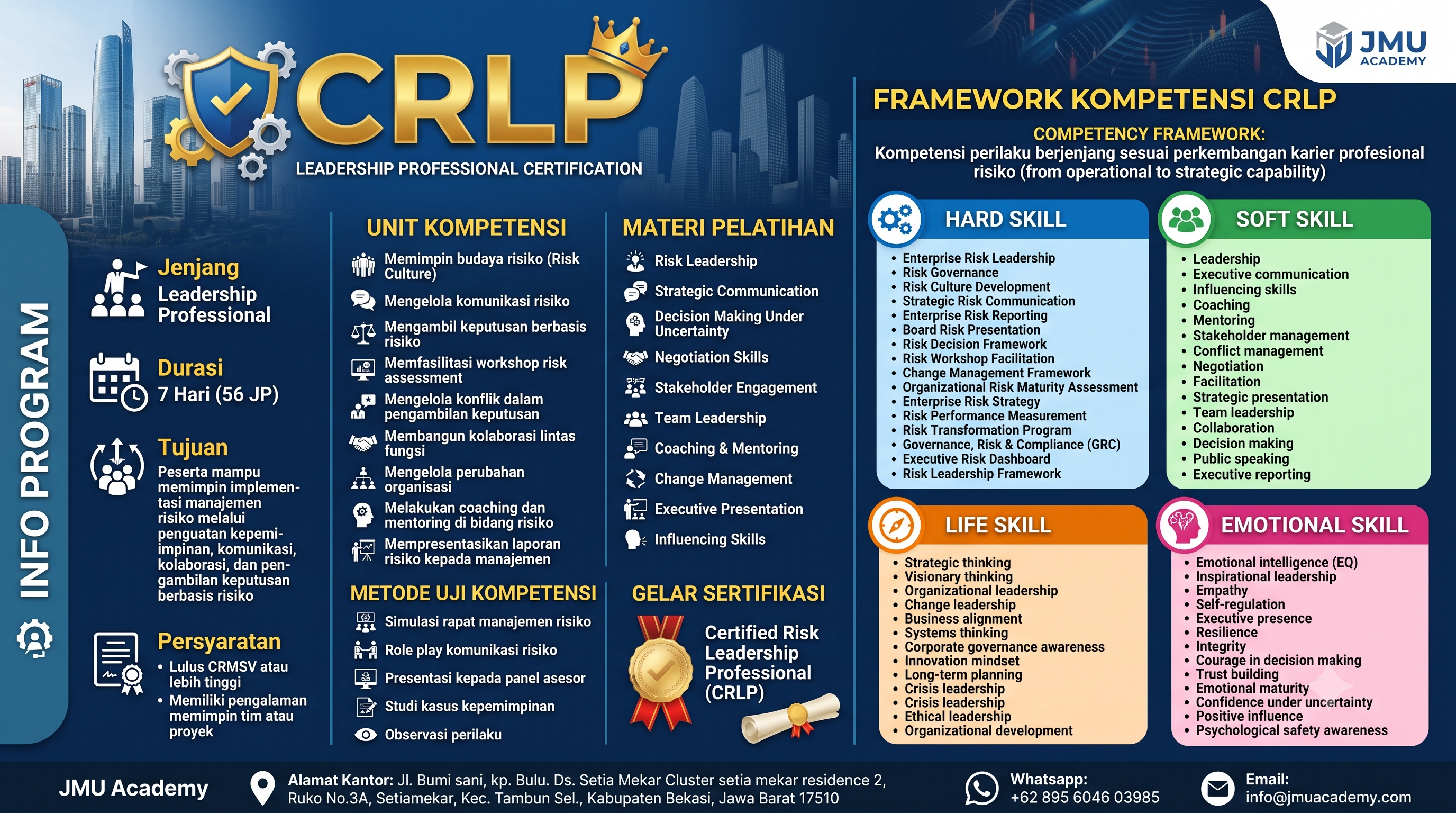 CERTIFIED RISK LEADERSHIP PROFESSIONAL (CRLP)