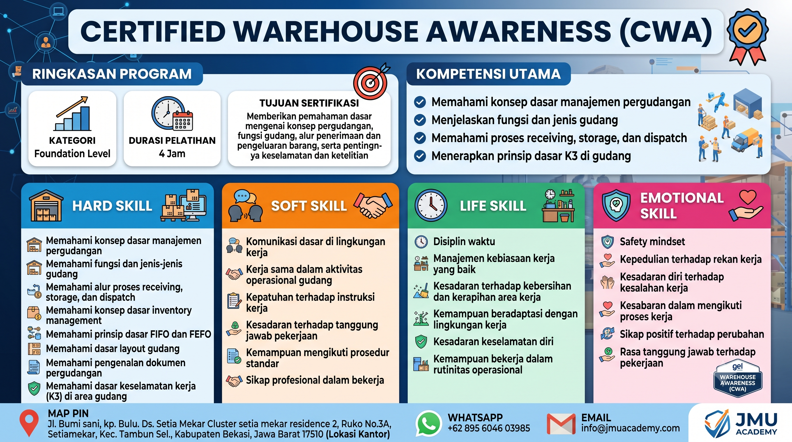 Certified Warehouse Awareness (CWA)