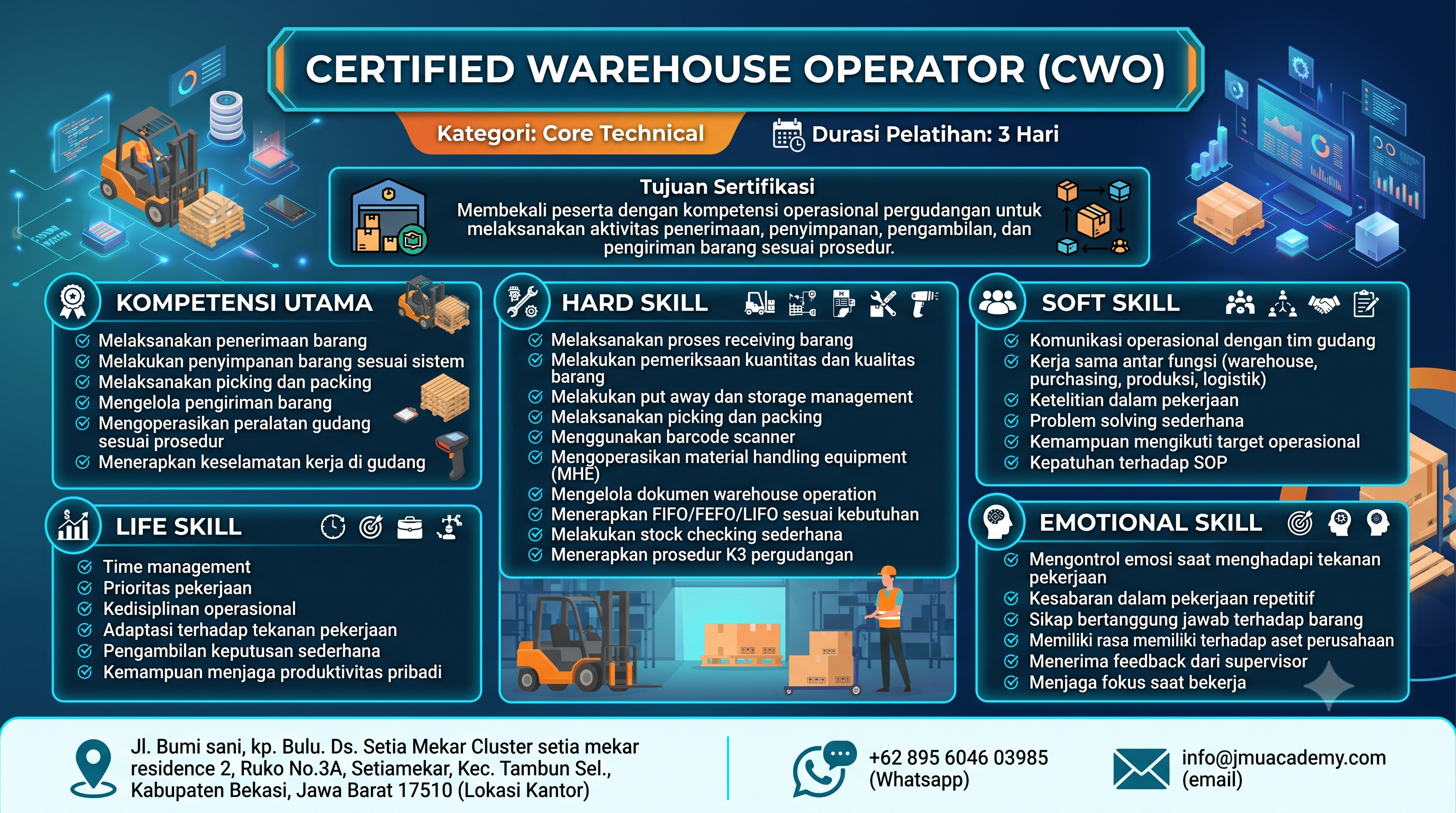 Certified Warehouse Operator (CWO)