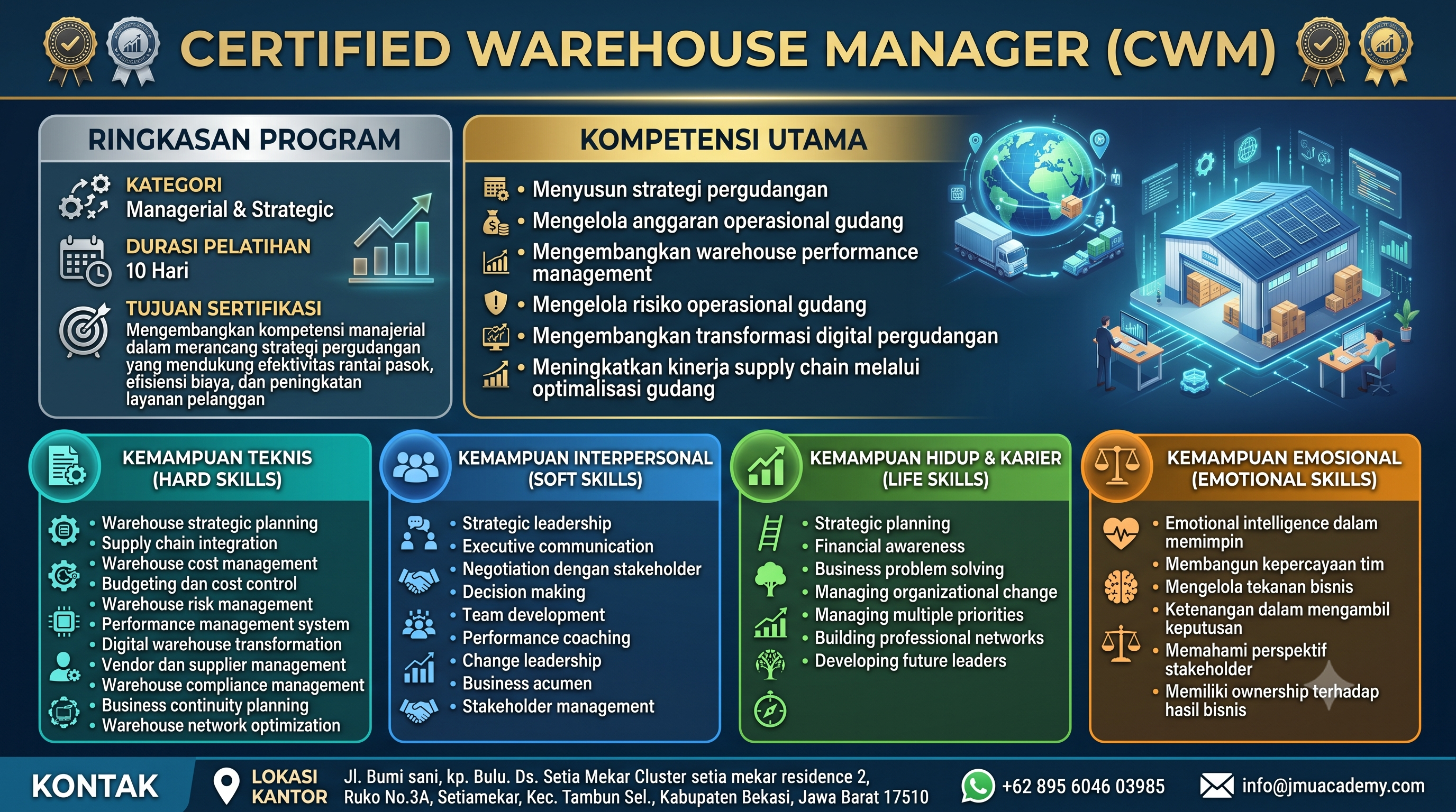 Certified Warehouse Manager (CWM)