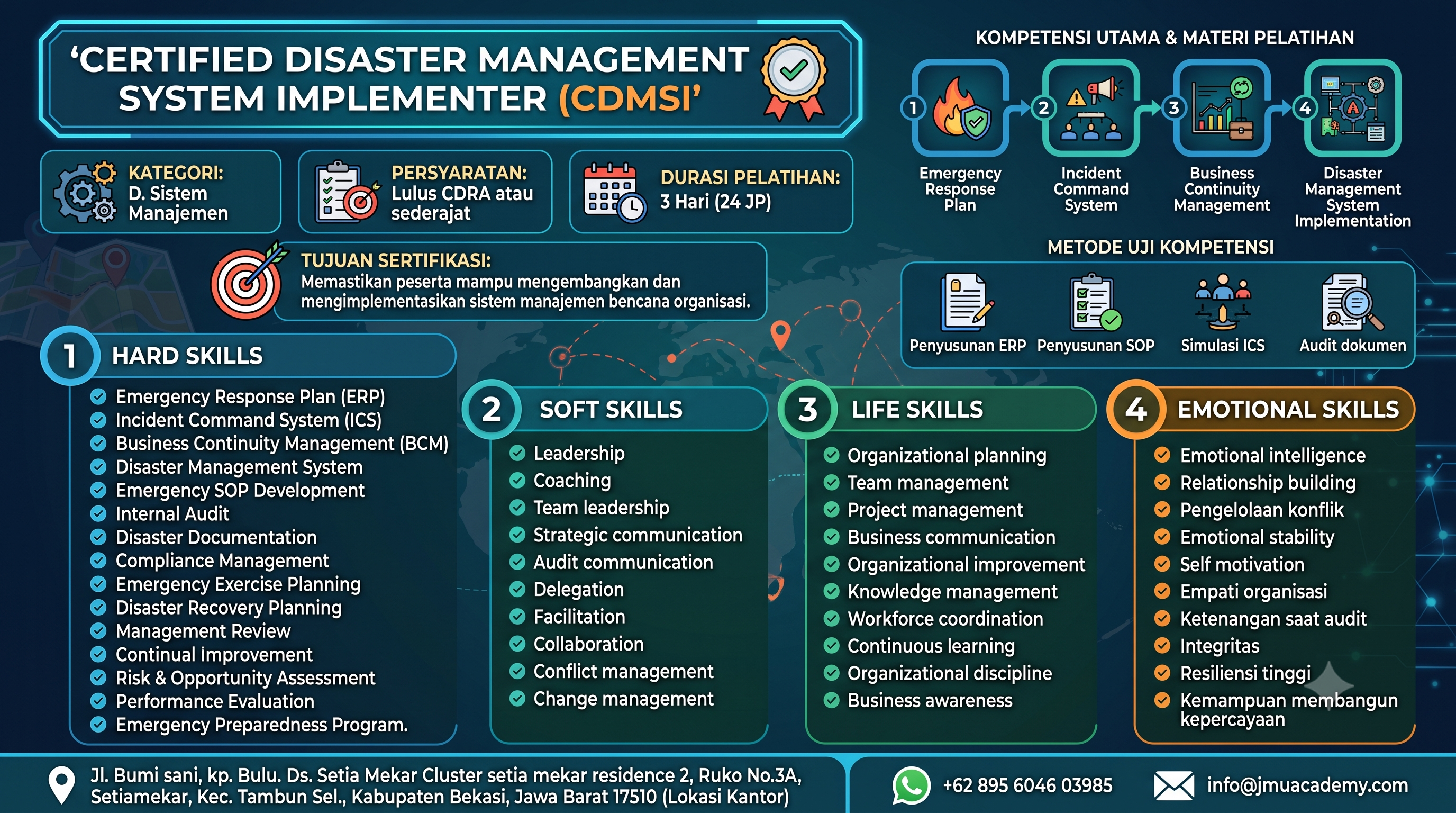 Certified Disaster Management System Implementer (CDMSI)
