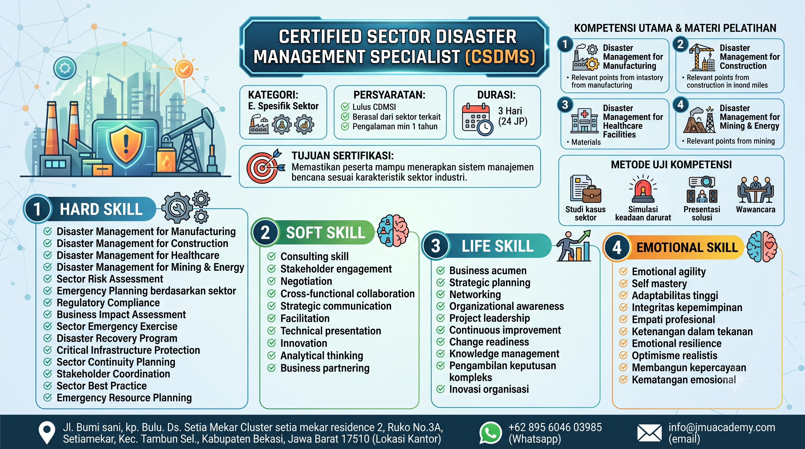 Certified Sector Disaster Management Specialist (CSDMS)