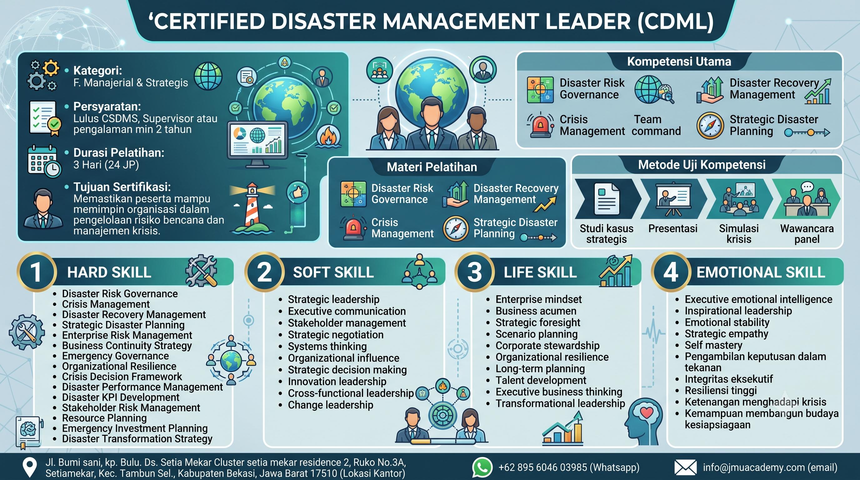 Certified Disaster Management Leader (CDML)