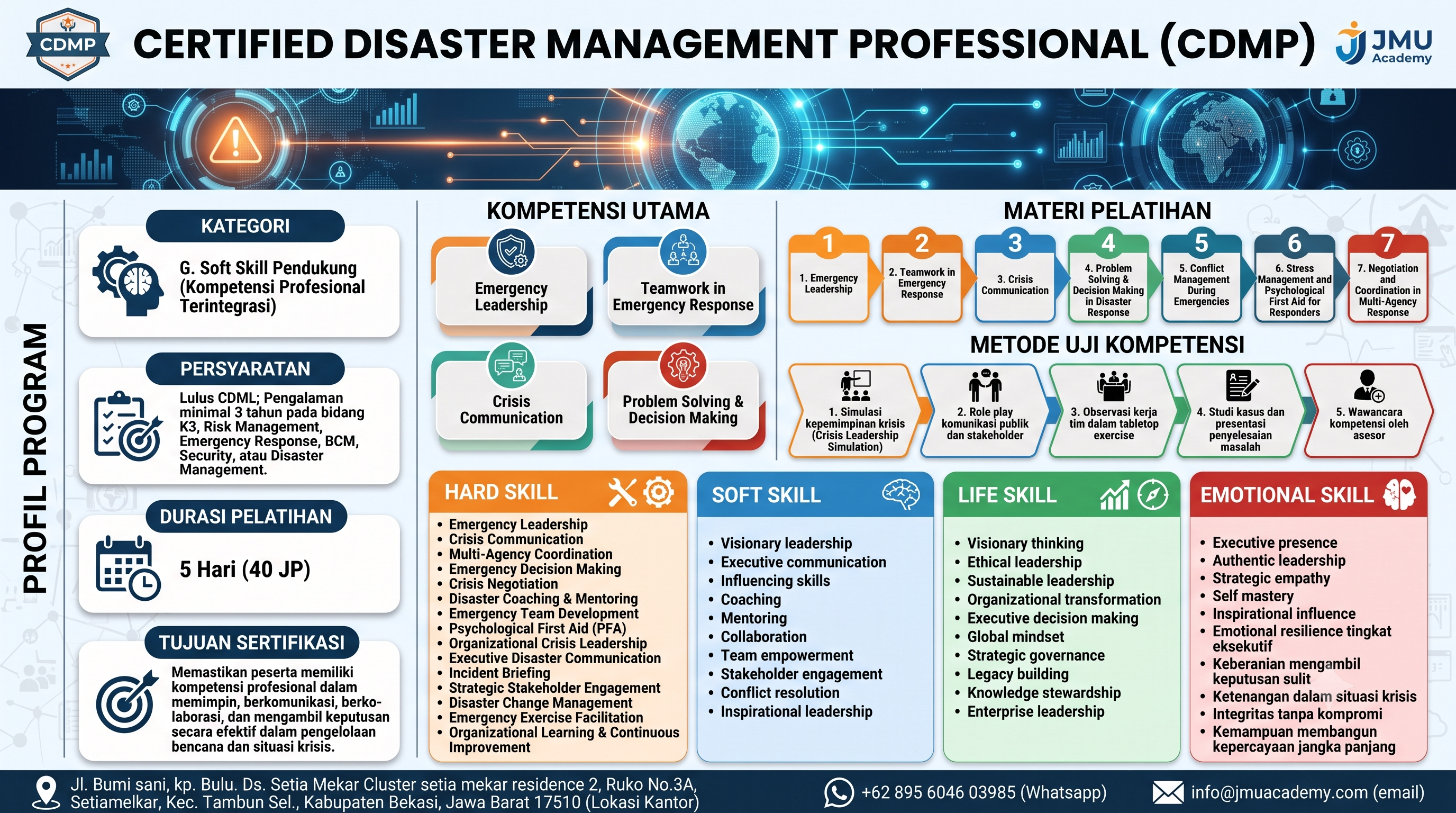 Certified Disaster Management Professional (CDMP)