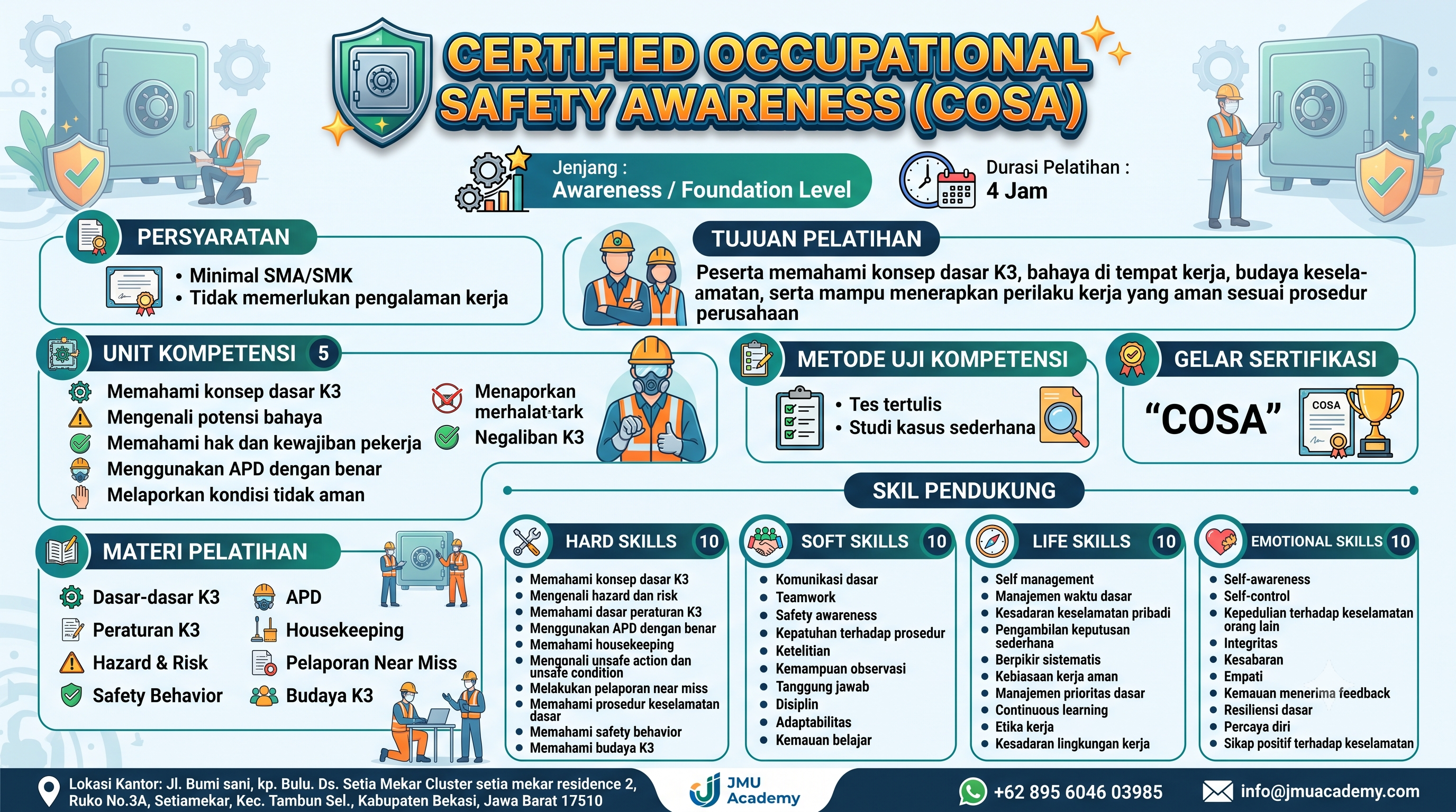 Certified Occupational Safety Awareness (COSA)