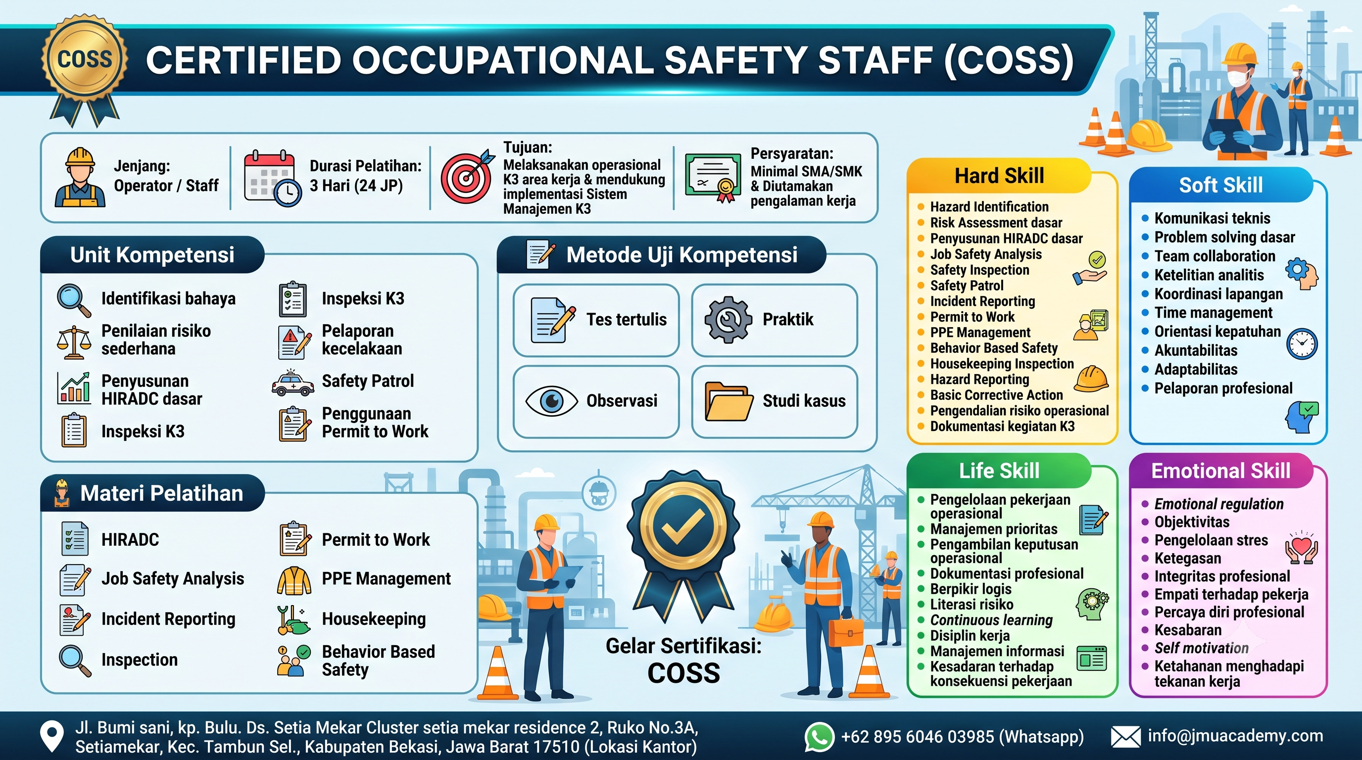 Certified Occupational Safety Staff (COSS)