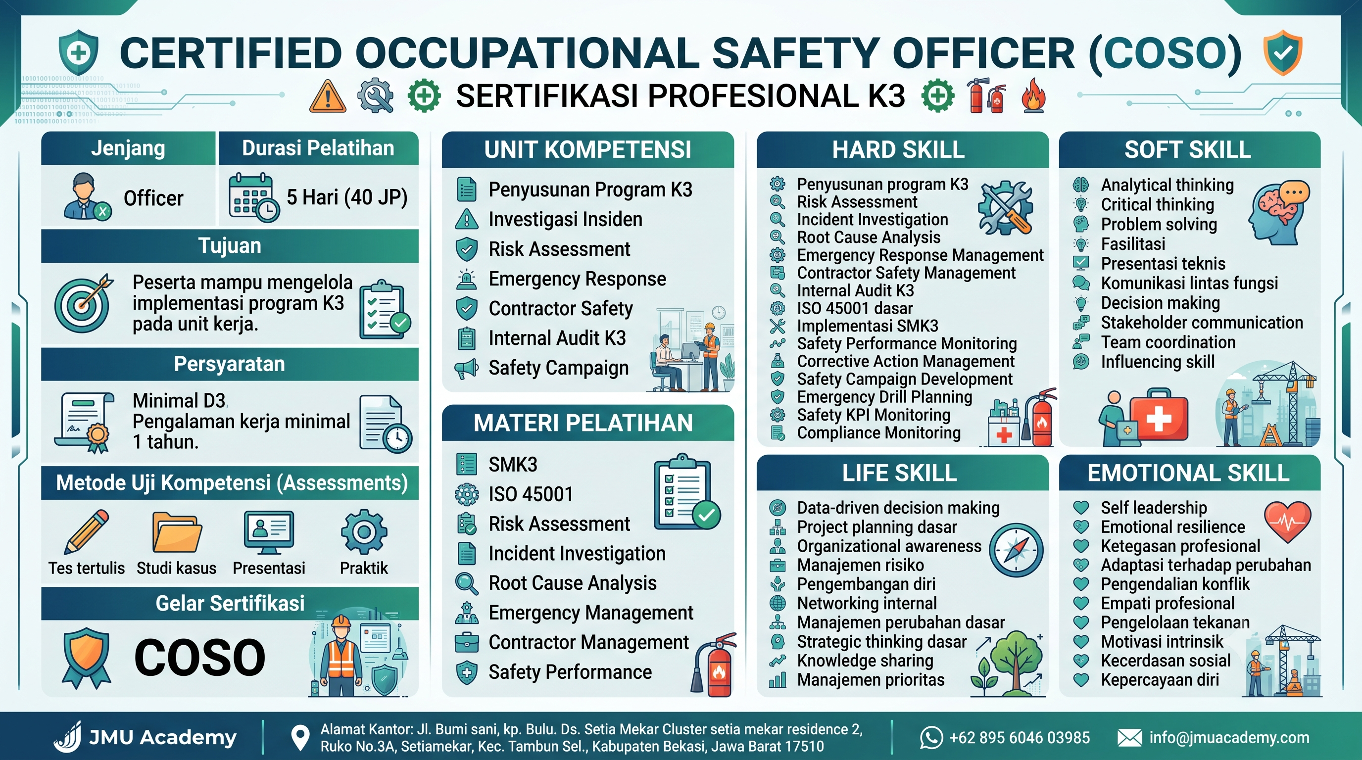 Certified Occupational Safety Officer (COSO)