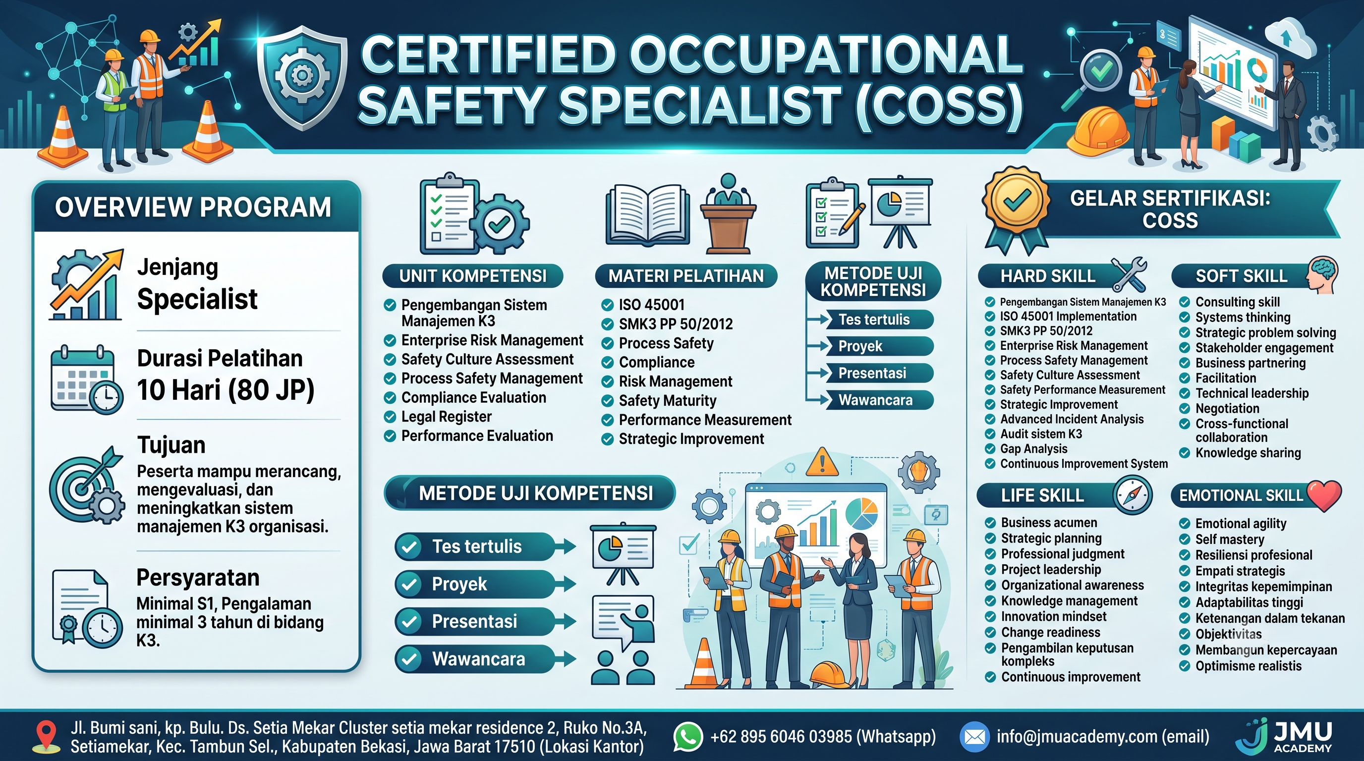 Certified Occupational Safety Specialist (COSS)