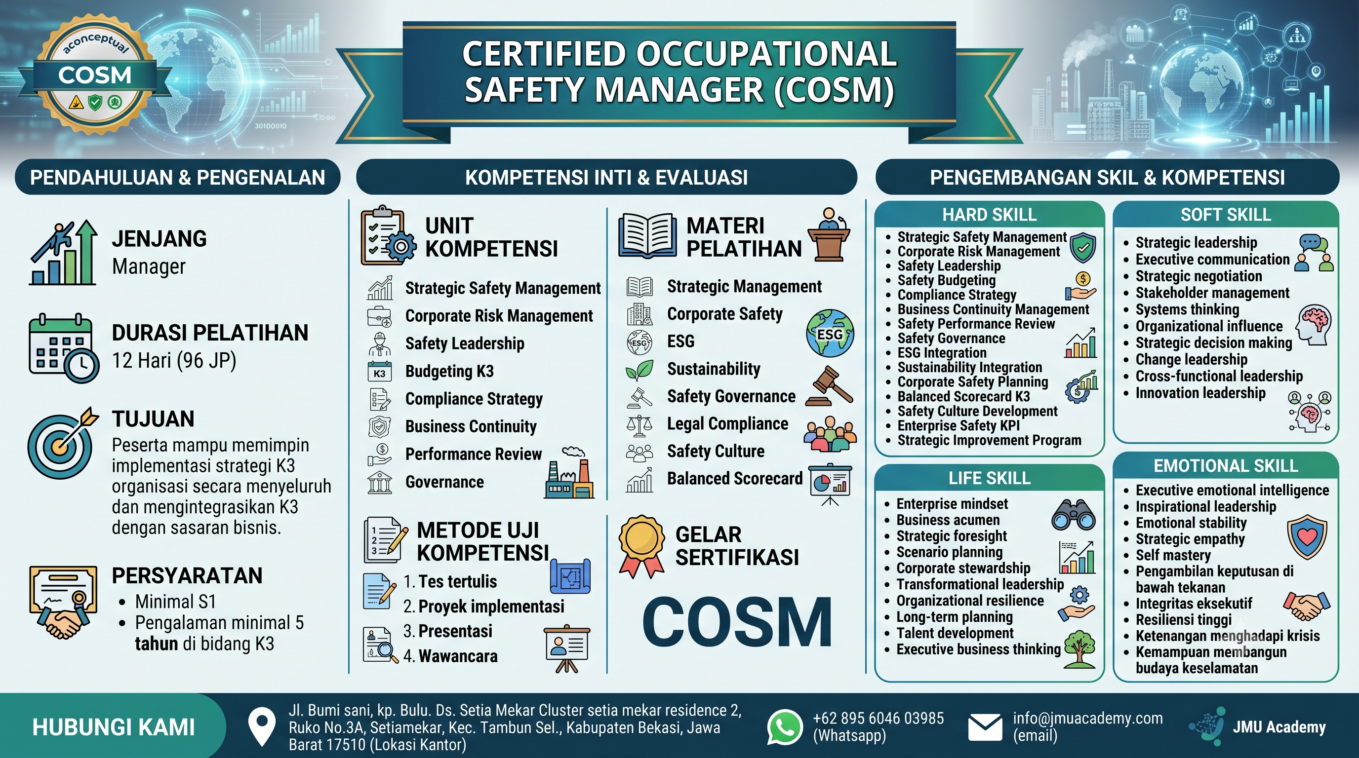 Certified Occupational Safety Manager (COSM)